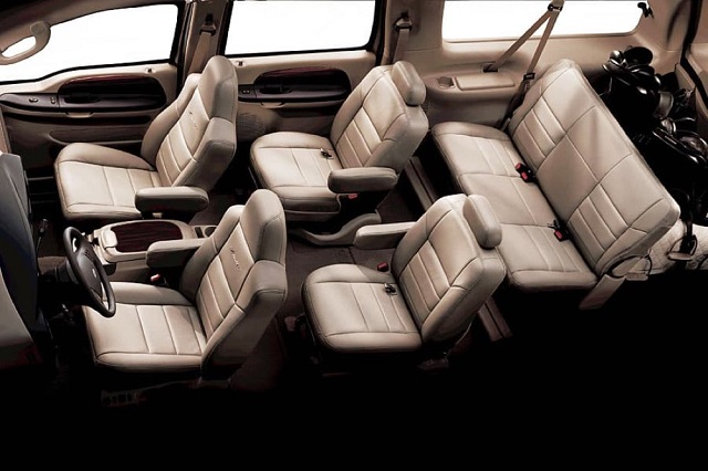 2024 Ford Excursion interior